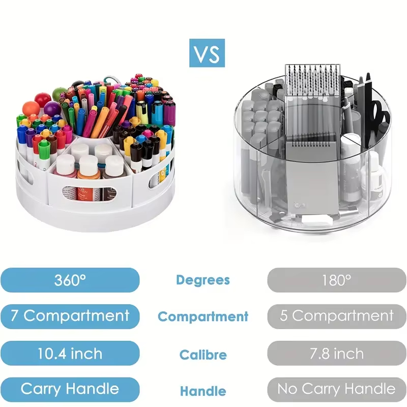 360° Rotating Desk Organizer W - Tech Office Accessories ulasan dan harga