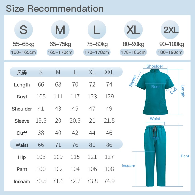 Neutral Medical Frosted Stand  - Vet Tech Accessories ulasan dan harga