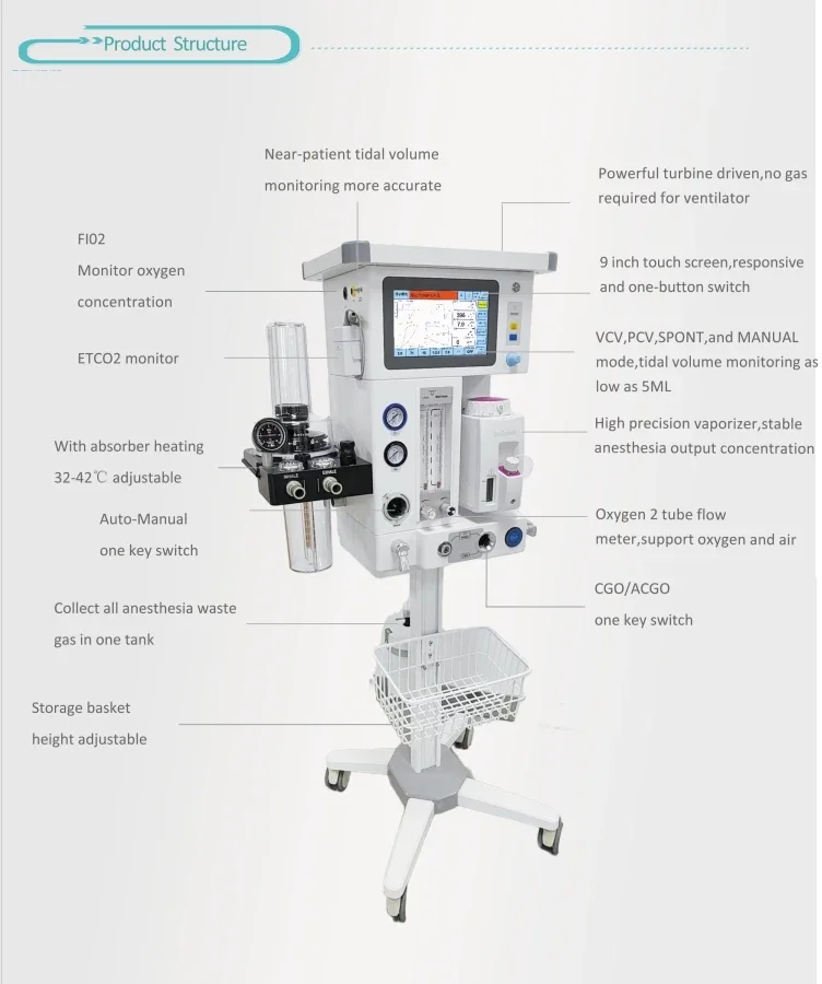 DA1200V9 Intelligent Pet Respi - Vet Tech Accessories ulasan dan harga